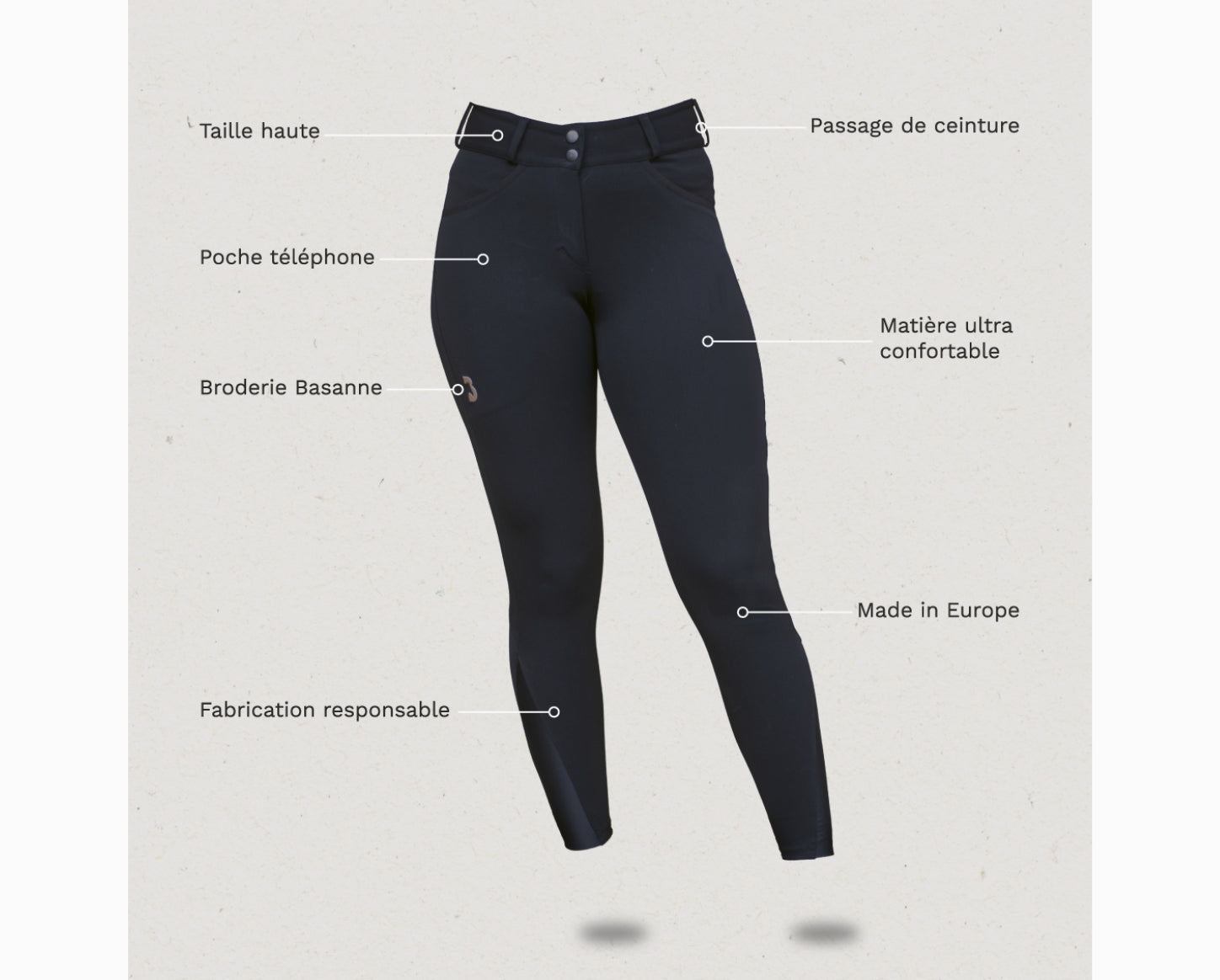 Morphologie Quelle Taille De Jean Connaitre Sa Taille De Jean